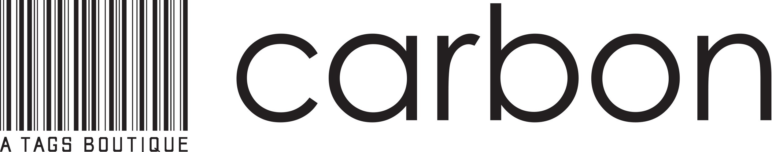 Trendy Dresses Carbon Tags Boutique